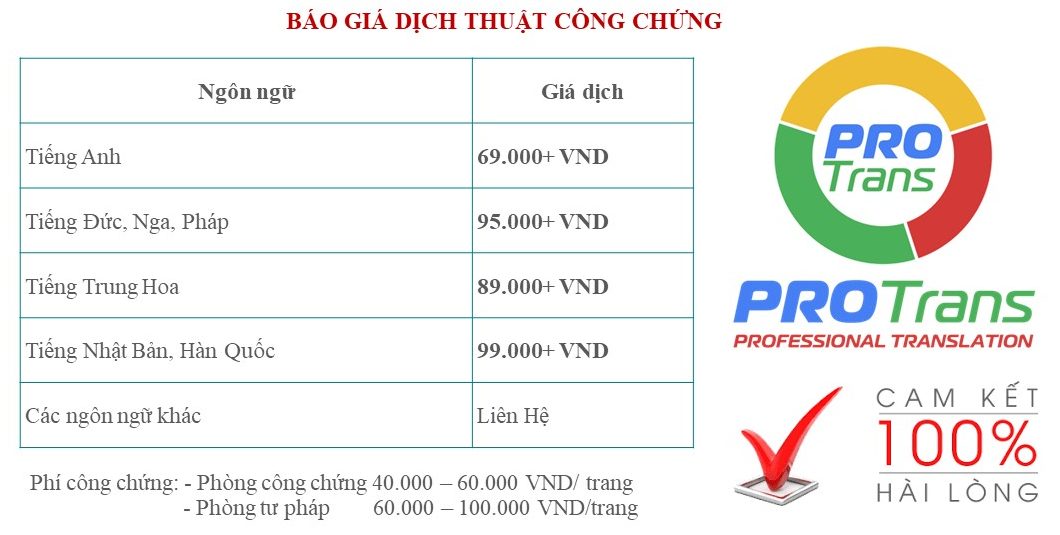 Báo giá dịch thuật công chứng Bảng điểm tại Hà Giang