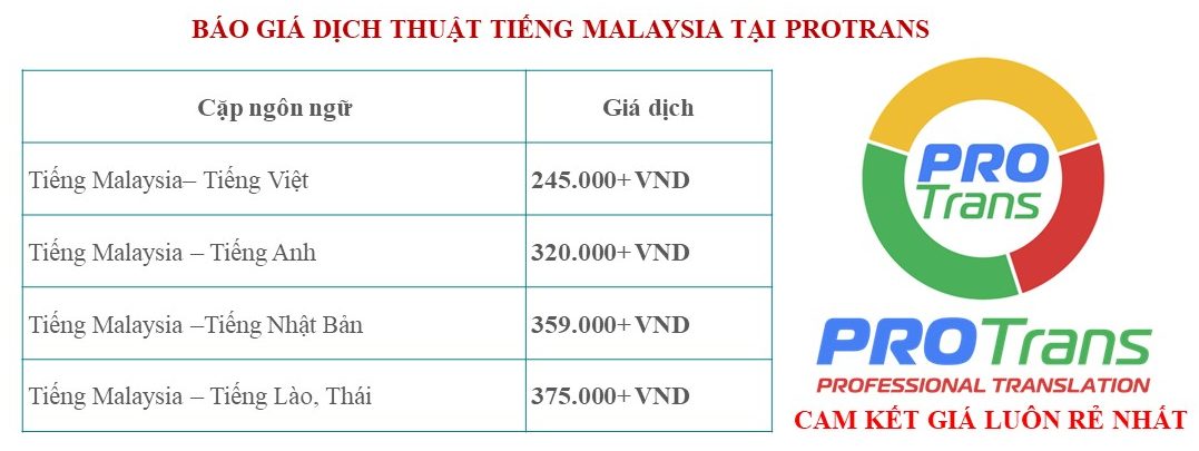 Bảng giá dịch thuật tiếng Malaysia tại PROTRANS