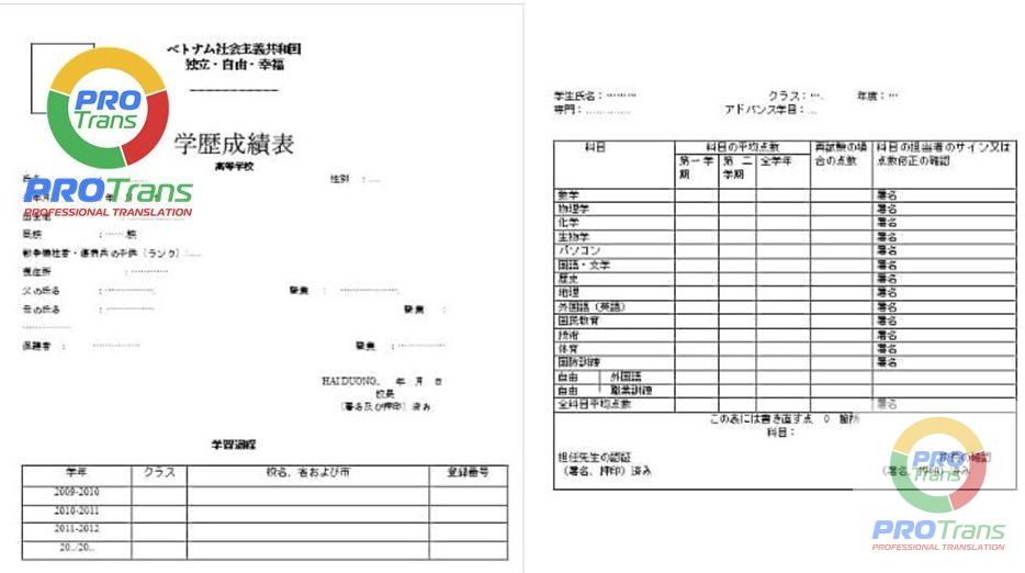 Mẫu dịch thuật học bạ cho khách hàng tại Quảng Ninh