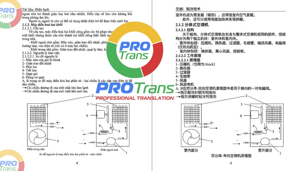 Mẫu dịch thuật tài liệu Điện lạnh cho khách hàng tại Quân 11
